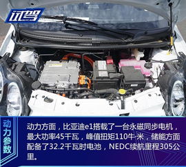 微型電動車再現有力競爭者 歐拉小螞蟻你們怕了嗎